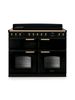 Gloss Black Antique Brass