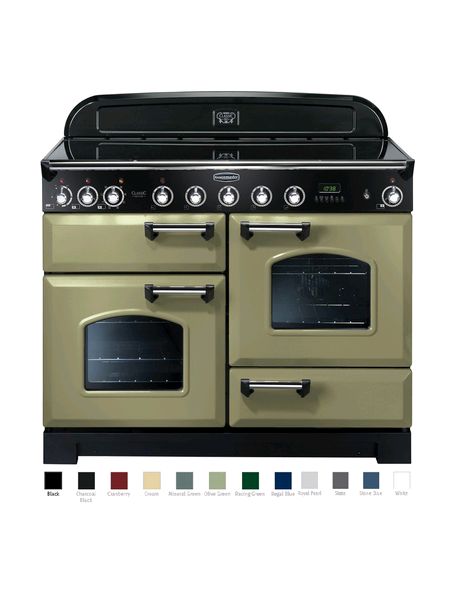 Classic Deluxe 110 Induction